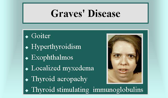 Images of COPD